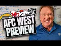 Gruden s AFC West