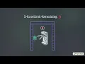 Designing Secure API Interfaces Forge College