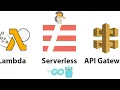 Go Serverless with AWS Lambda Golang SAM API Gateway