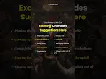 Exciting Charades Suggestions