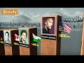 Download Lagu Richest Actors 2024