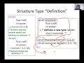 Lecture 15 C Programming Structures