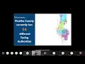 First-Time Florida Homeowners Educational Session - October 2021