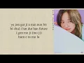 Kim Sejeong - 'Warning' (Feat. IIIBOI) (Easy Lyrics)