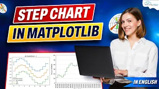 Matplotlib Step Plot - How to Create Step Plot in Python Matplotlib