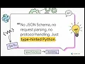 MCP Python SDK Building and Connecting Servers in Python