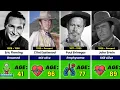 Rawhide 1959 Cast Then and Now 2026