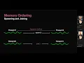 Rust Memory Ordering Atomics and Locks Chapter 3