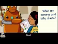 Tally Charts and Bar Graphs - For kids