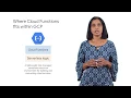 Event Driven Programs with Cloud Functions