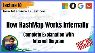 Java Interview Questions Part - 10 How HashMap Works Internally The Internal Implementation