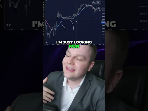 This Indicator Beats Super Trend - My Simple Strategy