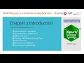 Chapter 2 Introduction to spurtcommerce Learn Nodejs From Scratch