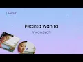 Irwansyah - Pecinta Wanita (Lirik Video)