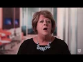 What is Fibromyalgia