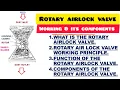 ROTATY AIRLOCK VALVE WORKING PRINCIPLE ROTARY AIRLOCK VALVE