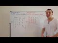 Matrix Representation of Ladder Operators for the Quantum Harmonic Oscillator