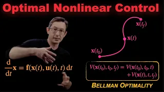 Nonlinear Control Hamilton Jacobi Bellman HJB and Dynamic Programming