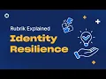 Rubrik Identity Resilience Explained