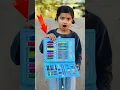 Useful Multi Colour Box