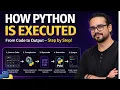 How python is executed python Mega Series 5
