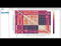 Anomaly Detection - Isolation Forest SHAP