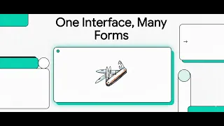 Polymorphism Explained Simply One Interface Many Forms