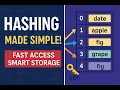 Introduction to Hashing What is Hashing Hash Functions Explained Simply