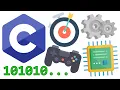 C Programming Language Overview Features Syntax Uses How It Works Why It s Still Relevant