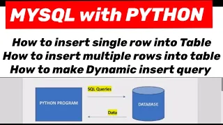 MYSQL with PYTHON Insert query from python application Dynamic insert query