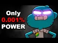 How Strong REALLY Is Nicole Watterson