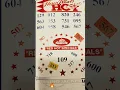 August 2026 Hot Numbers Pick 3 Lottery Predictions Sheet Shorts Review