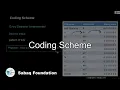 Coding Scheme Computer Science Lecture Sabaq pk