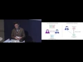 Deep Learning on Java