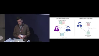 Deep Learning on Java