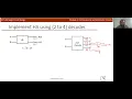 Module 3 Lec 6 Decoder Design a logic circuit using decoder