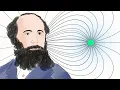 How Maxwell s Equations Were Discovered