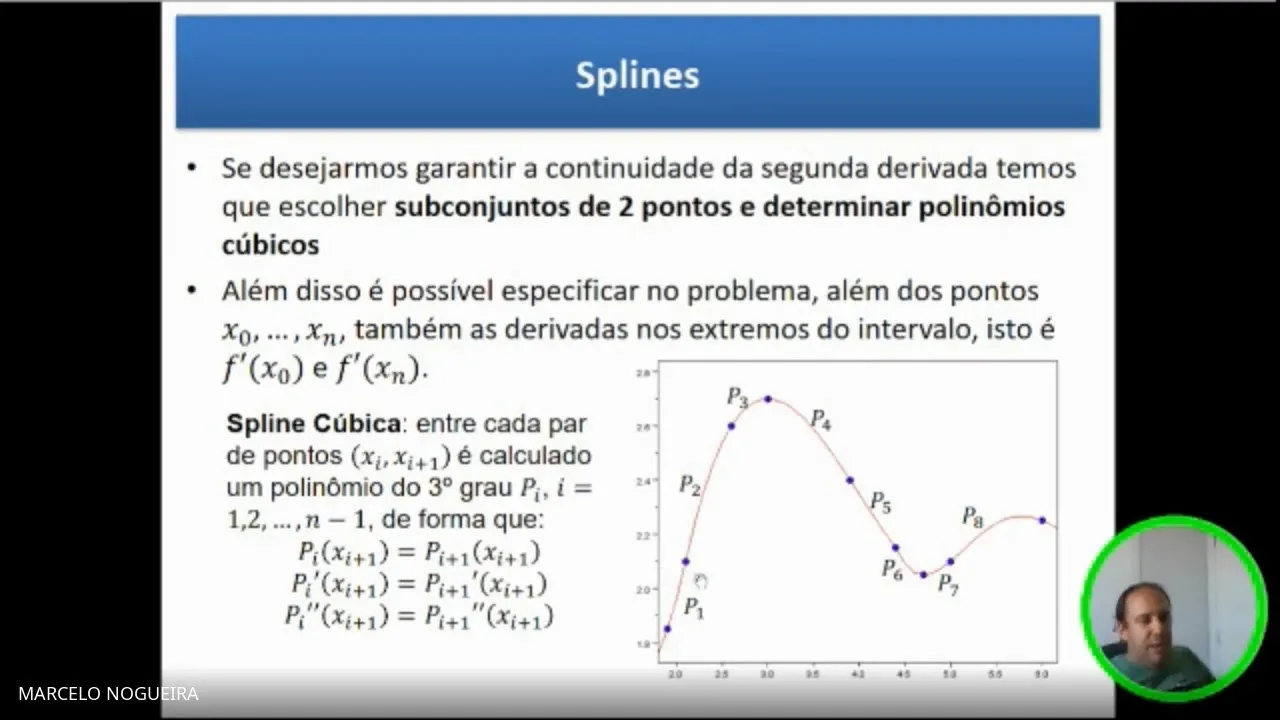 Computação Numérica - Aula 17 - Erro de Interpolação e Interpolação por Splines