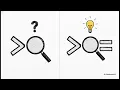 Input Buffering