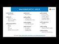 PVPMC 2022 - Kevin Anderson NREL