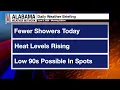 James Spann s Morning Briefing - Tuesday 6 9 26