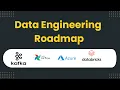 Data Engineering Roadmap 2026 Beginner to Advanced Job-Ready