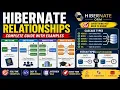 Hibernate Relationships Explained One-to-One One-to-Many Many-to-One Many-to-Many