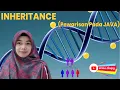 Inheritance Pewarisan dalam Pemrograman Berorientasi Objek - Java Language