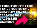 5 Patterns with Numbers - Binary to Base-36 Numerals across bases