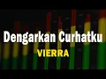 Download Lagu Dengarkan Curhatku - Vierra [ Lagu Lirik ]