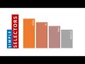 003 CSS Simple Selectors Element