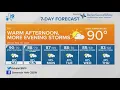 May 5th 2023- Morning weather update