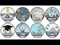 Download Lagu Every Reason American Cities Are DESIGNED to Bankrupt You Explained in 9 Minutes