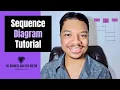 Download Lagu Sequence Diagram Tutorial and EXAMPLE | UML Diagrams